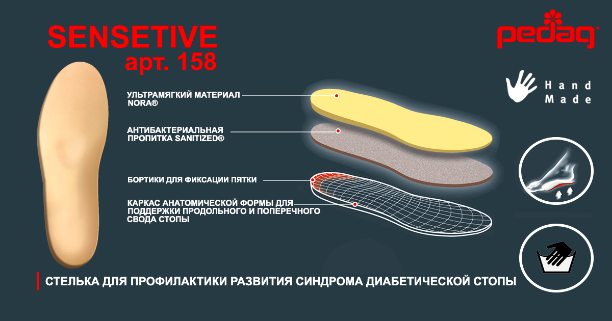 Мягкая ортопедическая стелька Sensitive, арт. 158, Pedag (Германия) , изображение - 1